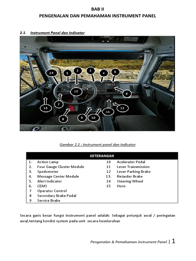 Pemahaman Instrument Panel OHT 777D | PDF