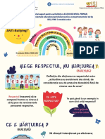 Școala ANTI-Bullying - Broșură - Nivel - Primar - CJRAE - Salaj - 2021