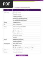 List of Bird Sanctuaries UPSC Notes