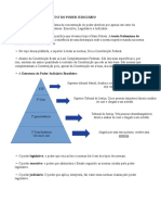 DIREITO APLICADO ÀS RELAÇÕES INTERNACIONAIS - 1º SEM