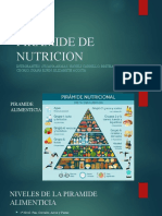 Piramide Alimenticia2