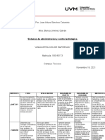 Cuadro Comparativo de Las Matrices Empresariales