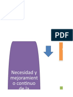 Ev2 Plantilla Caracterizacion de Procesos