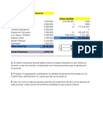 Caso Distribuidora Guaraní costos fijos variables organigrama beneficios
