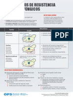 2021 Cde Ram Seccion 7 Infografia 2