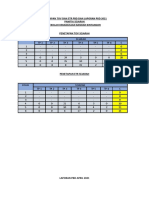 Penetapan Tov Dan Etr PBD Dan Laporan PBD 2021