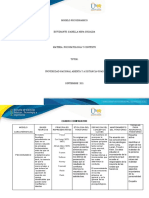 Unidad 1 - Paso 2 - Explicación Teórica de La Psicopatología