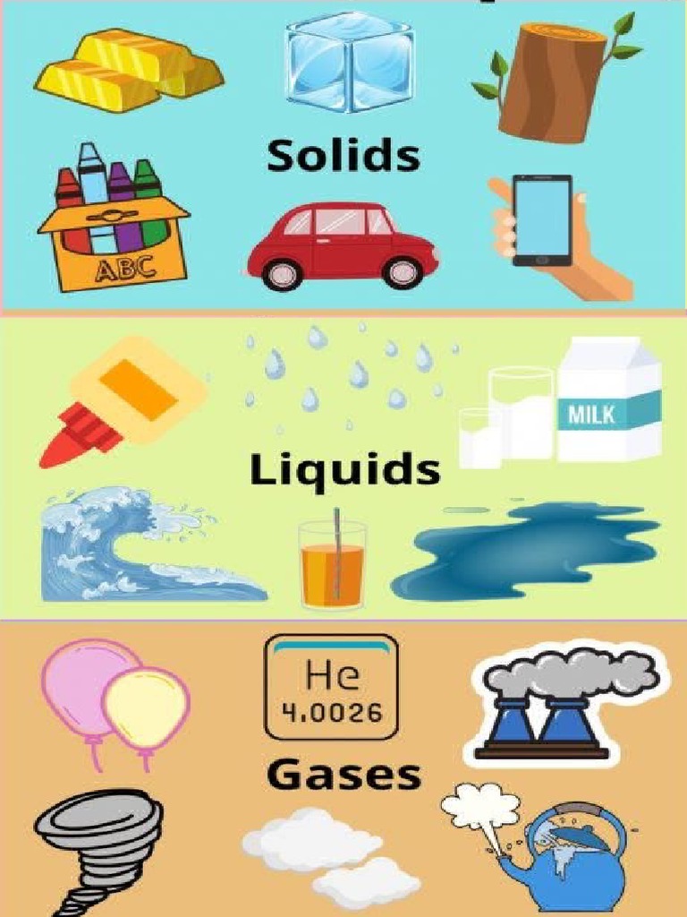 States of Matter PDF
