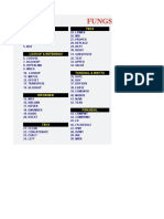 Download Kitab Formula Microsoft Excel by Arifa Yusuf Kurniawan SN54309115 doc pdf