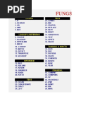 Download Kitab Formula Microsoft Excel by Arifa Yusuf Kurniawan SN54309115 doc pdf