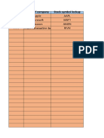 Stock Trading Activities