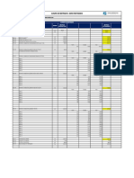 Metrado de Geotextiles