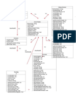 Ejercicios Diagramas UML