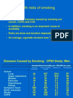 Health Risks of Smoking