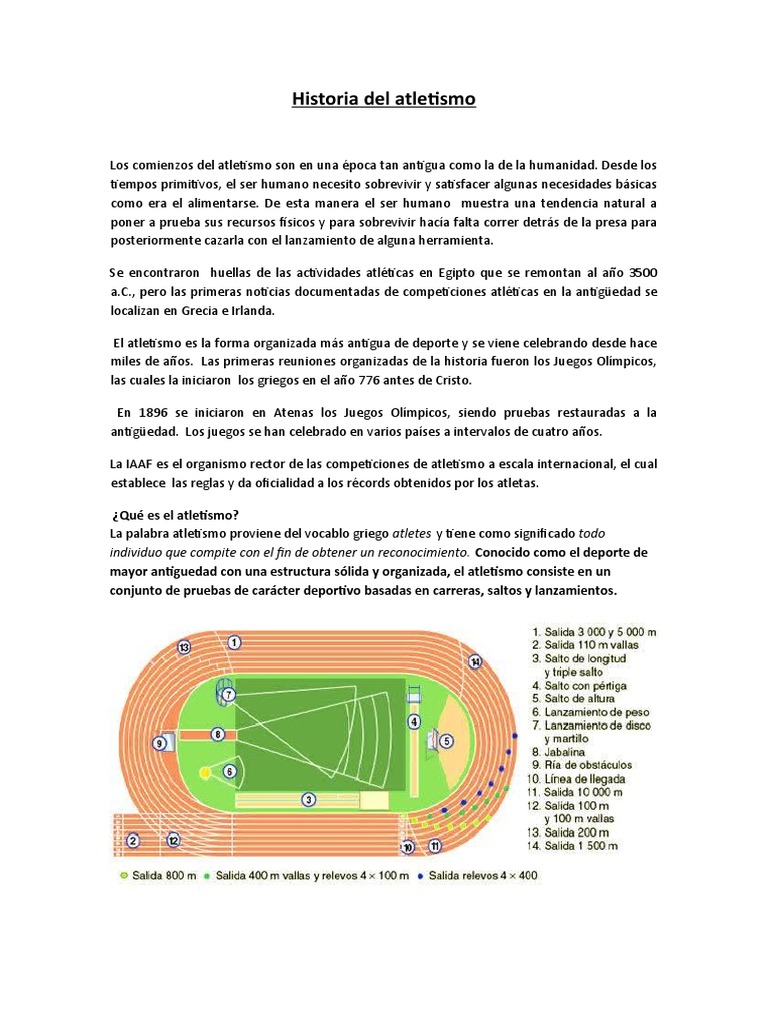 Atletismo Completo Imprimir | PDF | Deporte del atletismo | Corriendo