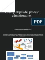 Fases y etapas del proceso administrativo.