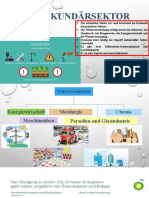 9 klas-Der Sekundärsektor