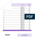 # Question Type Accuracy: View Player Data