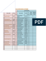 Mov Participantes Setiembre