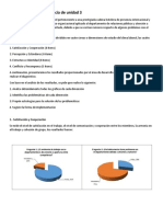 Caso Práctico Evidencia de Aprendizaje Unidad 3 Comportamiento Organizacional