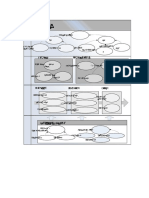 Directing Successful Projects With PRINCE2