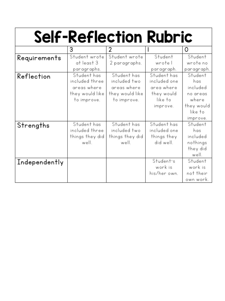 Essay Writing Student Self Reflection And Rubric vrogue.co