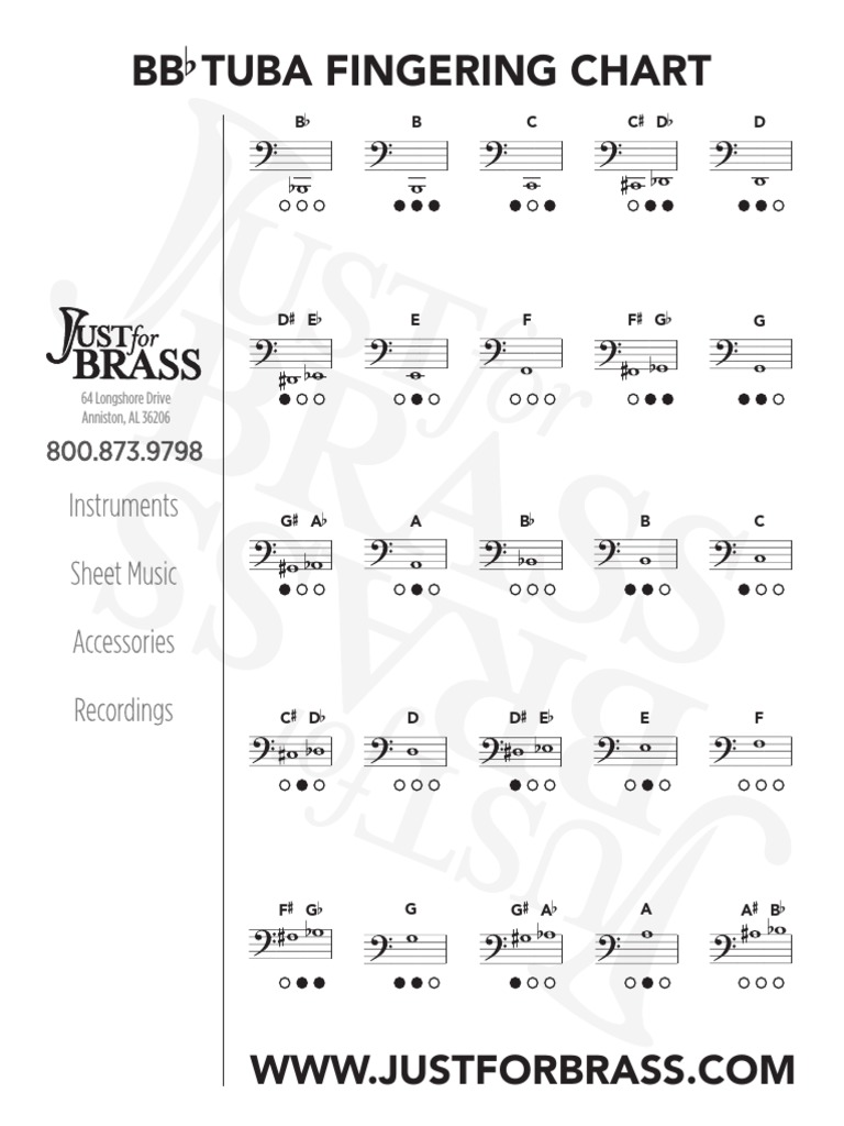 JustForBrass Tuba Fingering Chart | PDF