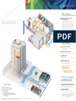 Water Efficiency: Sustainability Summary