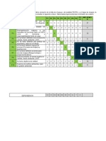 Códig o Variable P1 P2 P3 P4 P5 P6 P7 P8 P9 P1 0 Influenci A