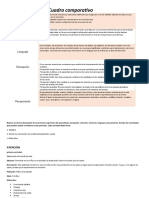 Cuadro Comparativo Procesos Cognitivos