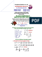 3. Materi Vidio Perpangkatan Bil_Negatif LCKH