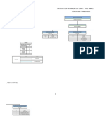 Organization's Chart Production