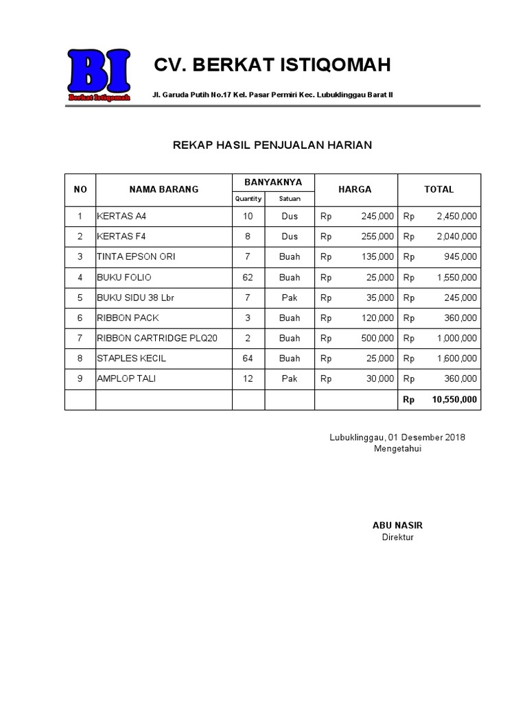 Rekap Penjualan Harian CV. Berkat Istiqomah | PDF