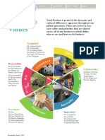 Total Produce Sustainability Report