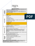 Lista de Útiles 4to Grado