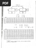 UB - UC Section Tables | PDF