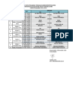 Pas 2021 (Administrasi)