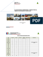 Reporte DI 20-11-2021