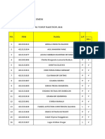 Pengumpulan Tugas BU PSPK 21B