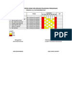 Daftar WFH Biro Laksda Nop