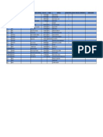 Modelo de Informe Feria Mi Pymes y Plaza de Comidas