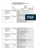 Kisi2 Pas Qurdis KLS 3 2021 - 2022