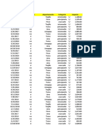 Dashboard de Clientes