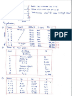 Contoh Faktor Panjang Tekuk Kolom (K)