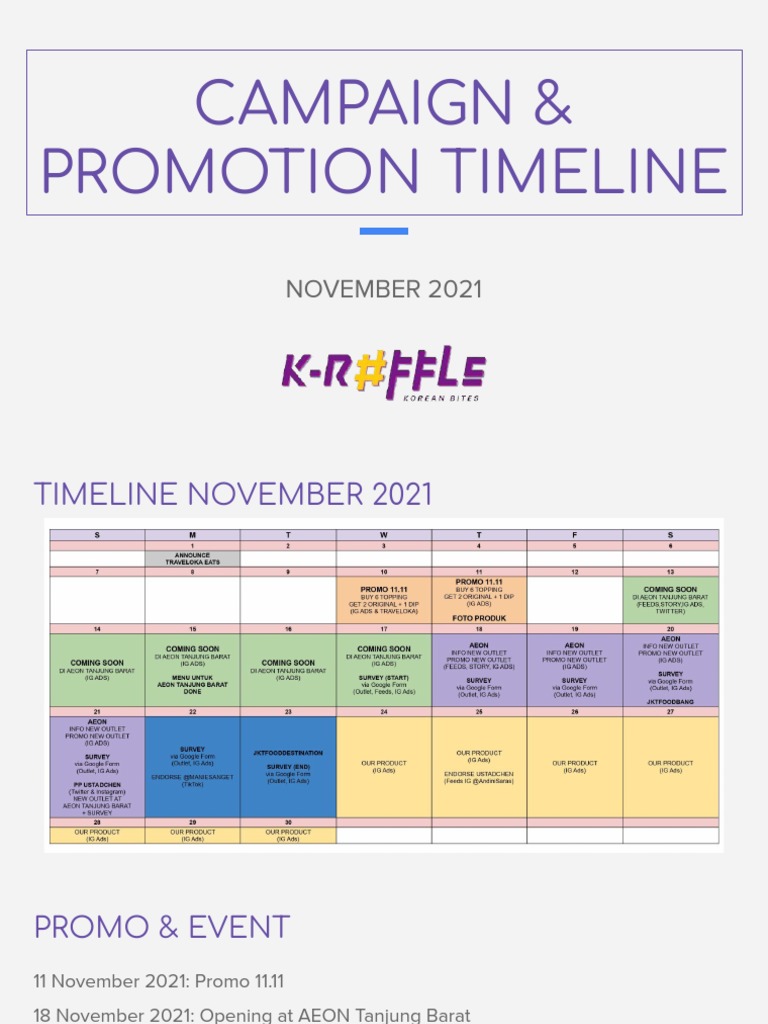 E7 Promotion Timeline Your Step By Step Guide - ey0ql6z
