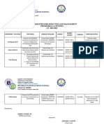 School Disaster Risk Reduction and Management Programs