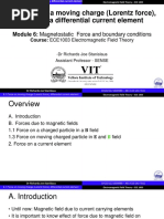6.1 Force On A Moving Charge (Lorentz Force), Force On A Differential Current Element