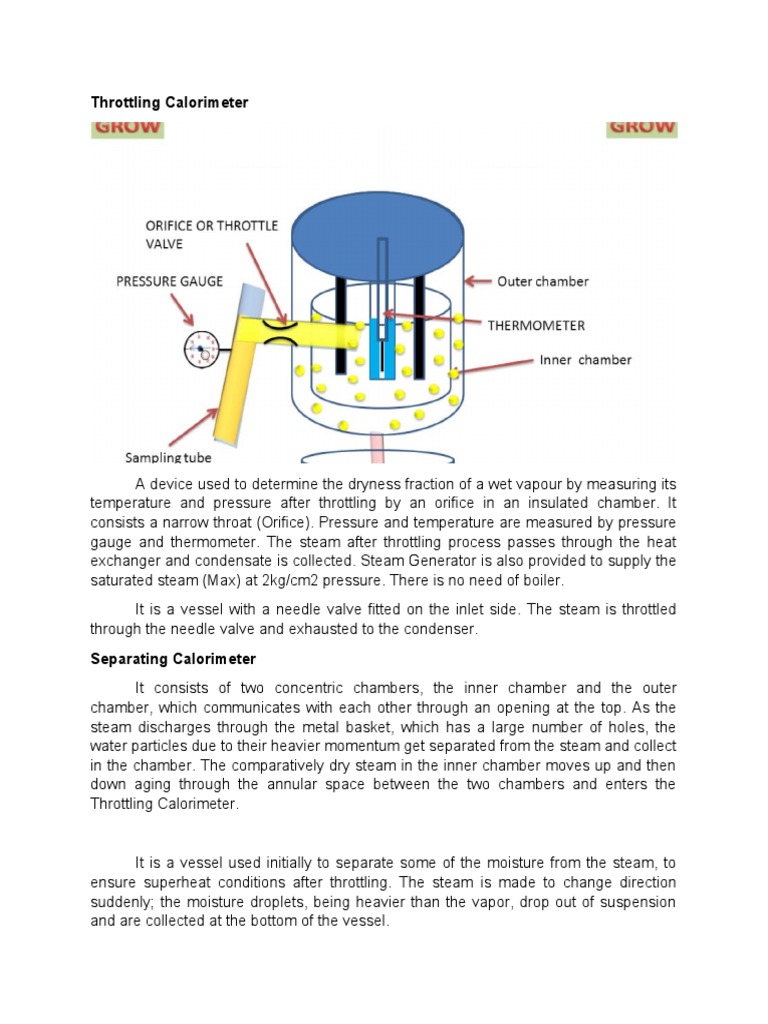 Throttling Calorimeter Download Free PDF Steam Mechanical Engineering