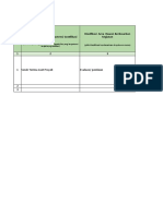 3.b. FORM AREA RAWAN GRATIFIKASI