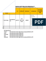 Daftar Kelengkapan Safety Peralatan Operasional PJO